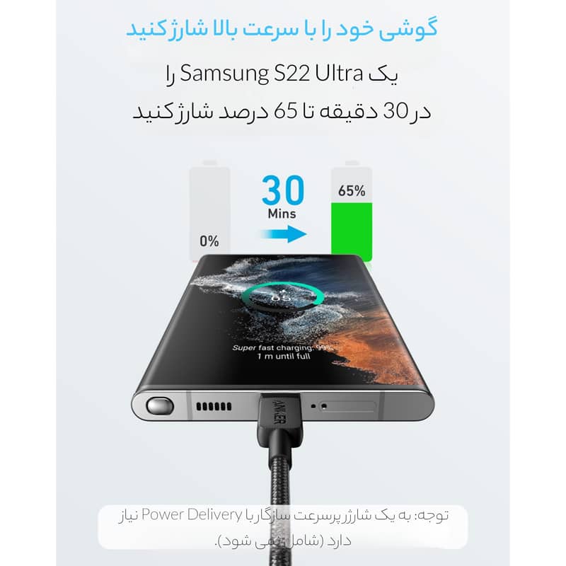 خرید کابل شارژ 60 وات USB-C به USB-C انکر مدل A81F6