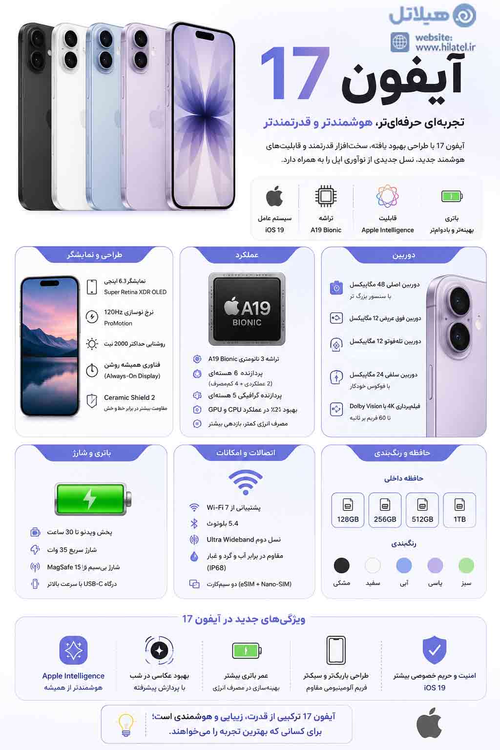 مشخصات آیفون 17 