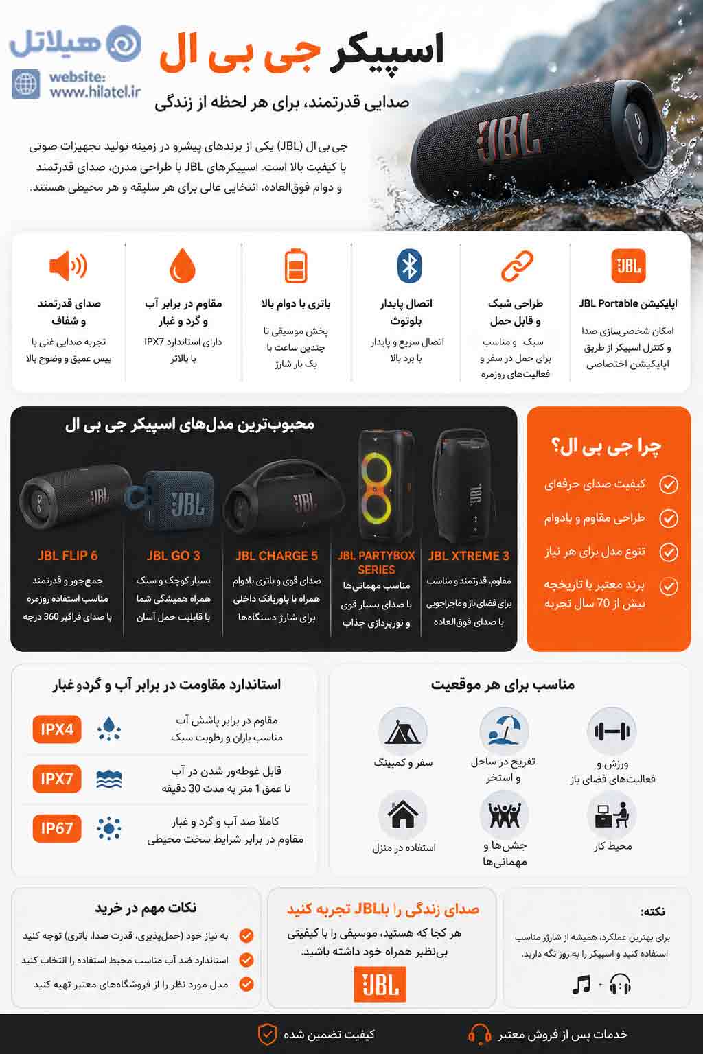 اسپیکر جی بی ال