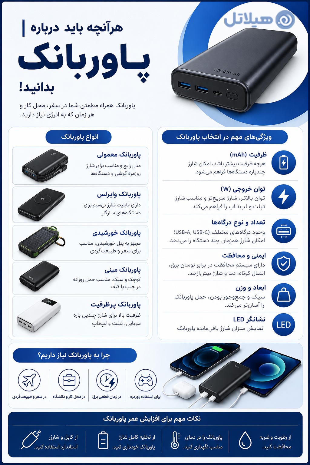 پاوربانک