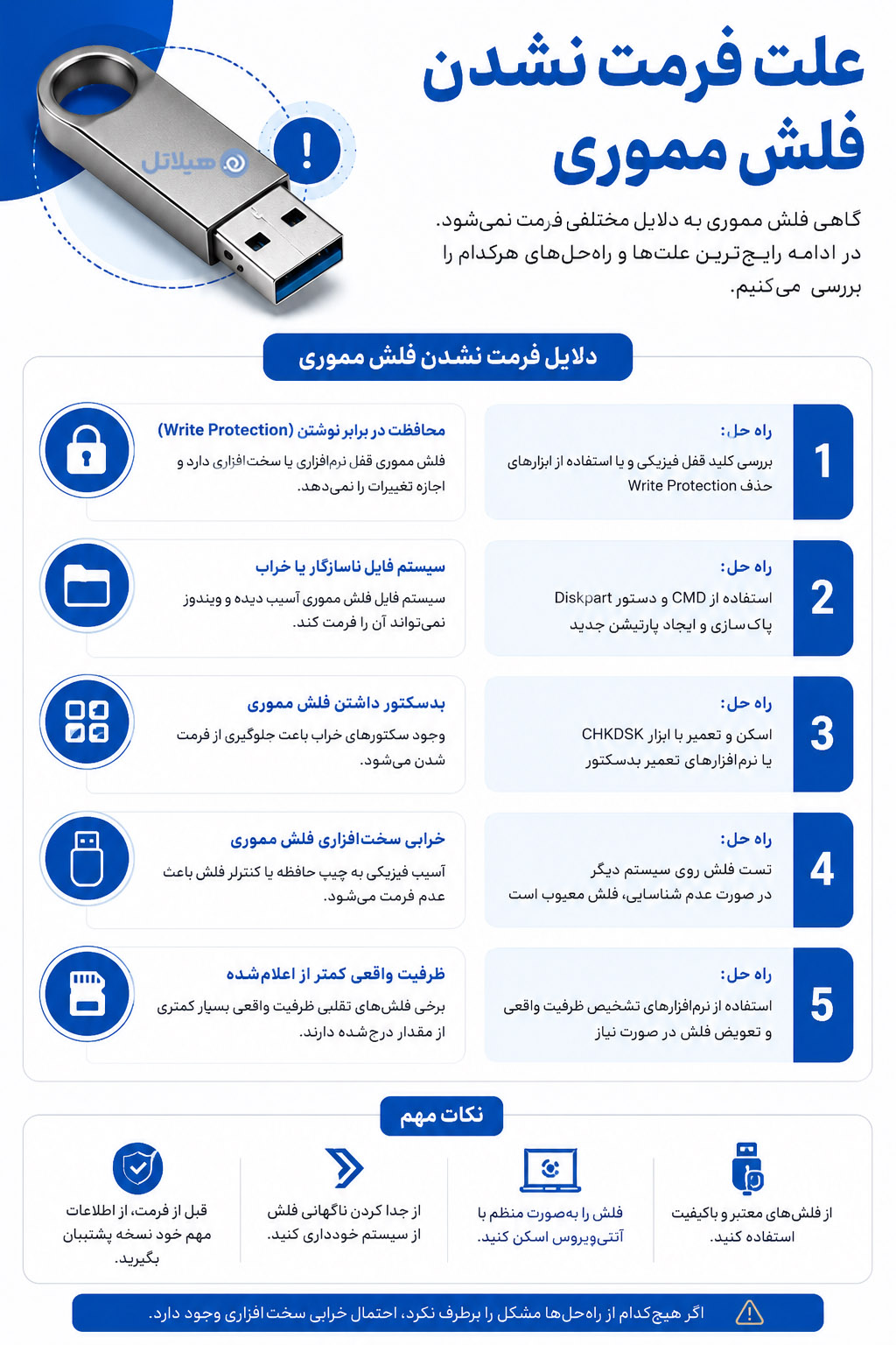  علت فرمت نشدن فلش مموری