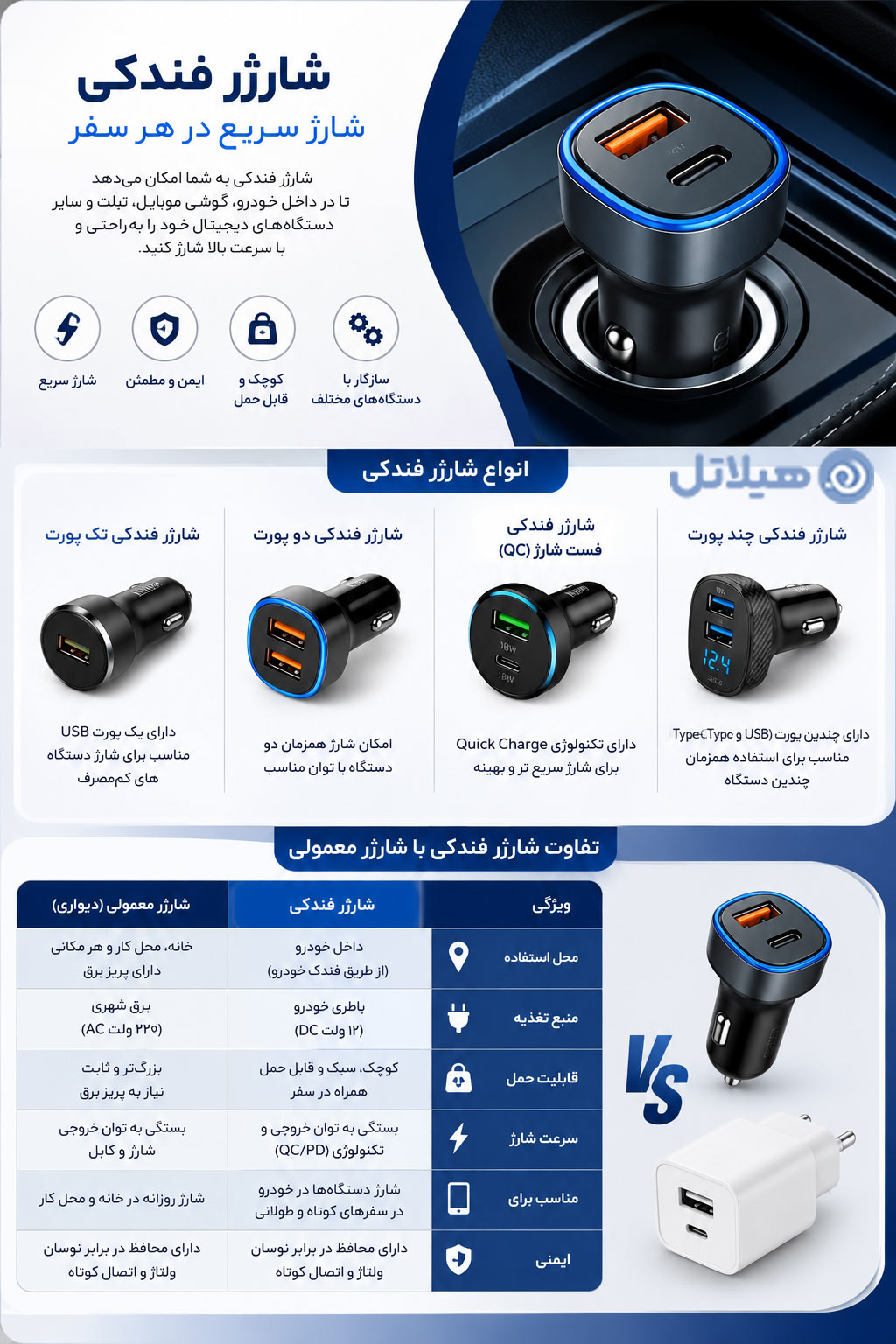 شارژر فندکی