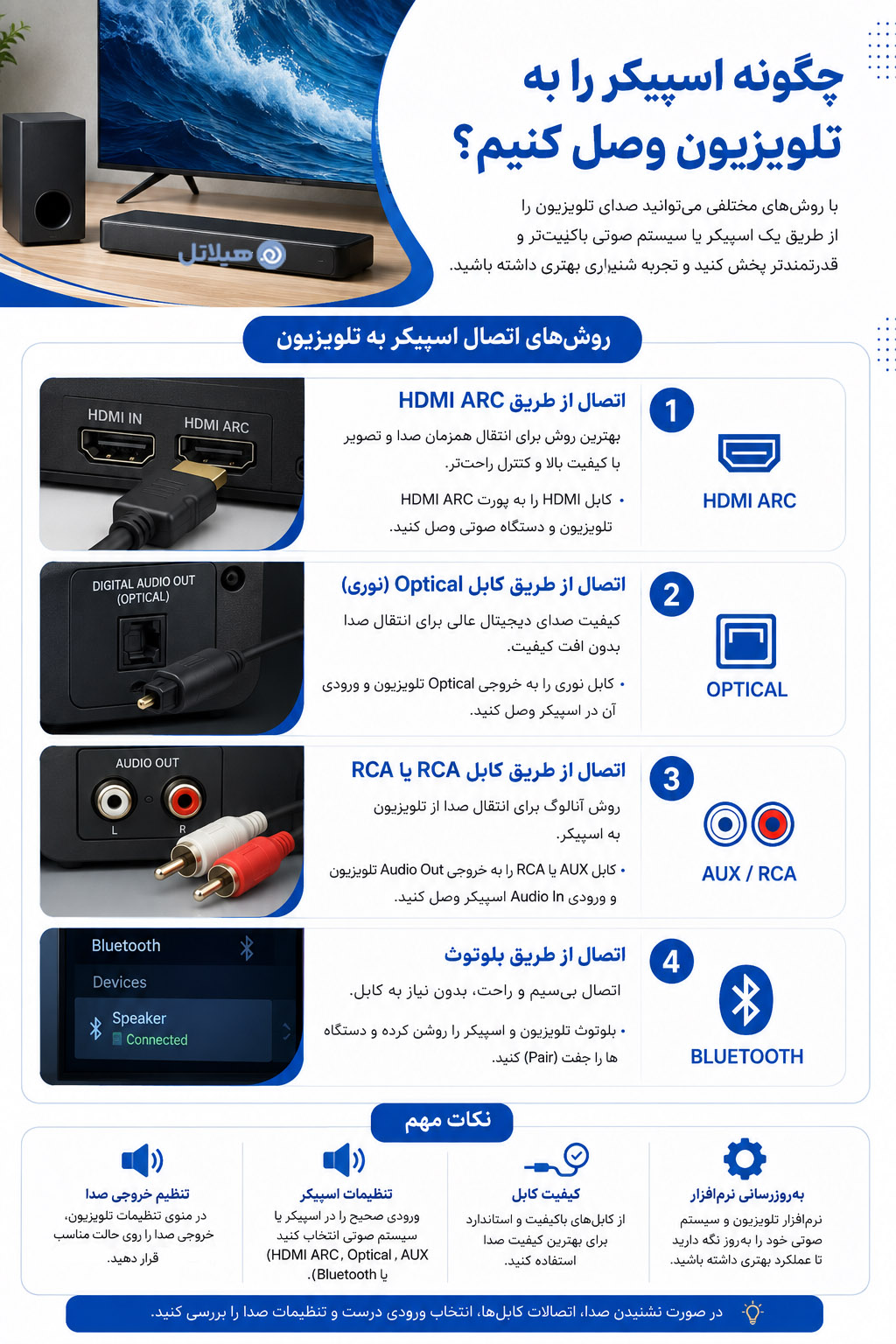 چگونه اسپیکر را به تلویزیون وصل کنیم