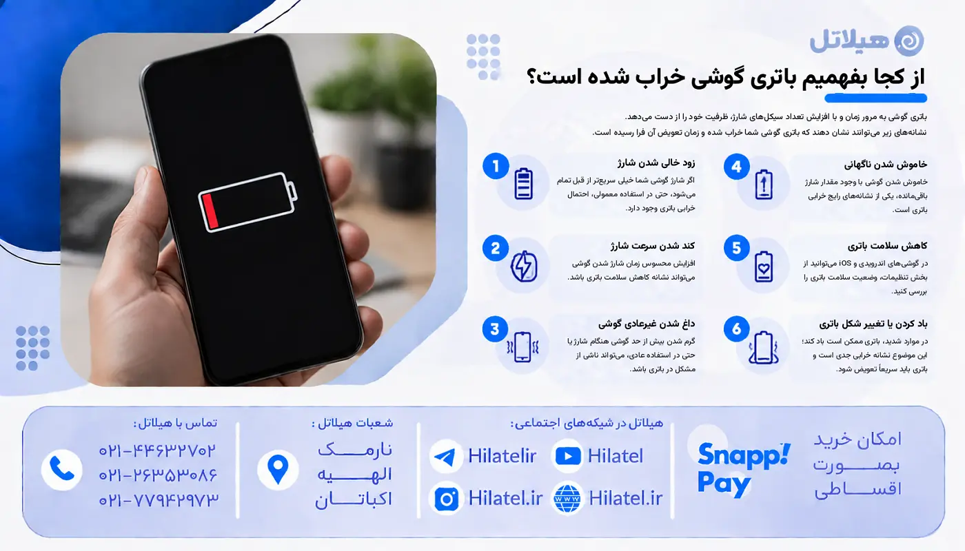 از کجا بفهمیم باتری گوشی خراب شده است؟