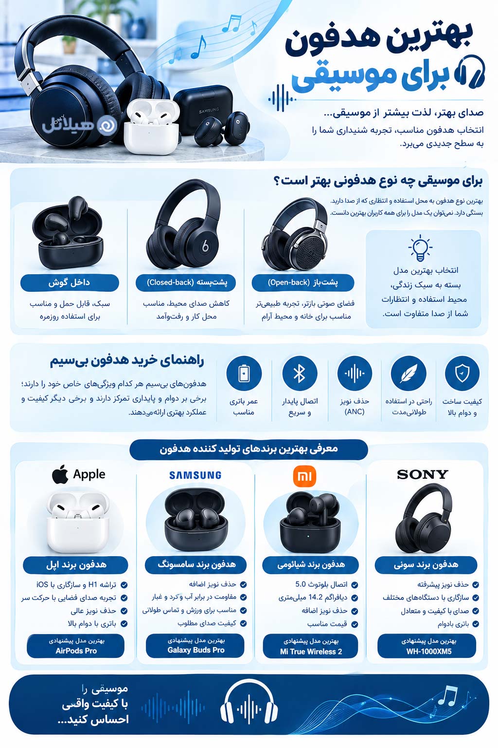بهترین هدفون برای موسیقی