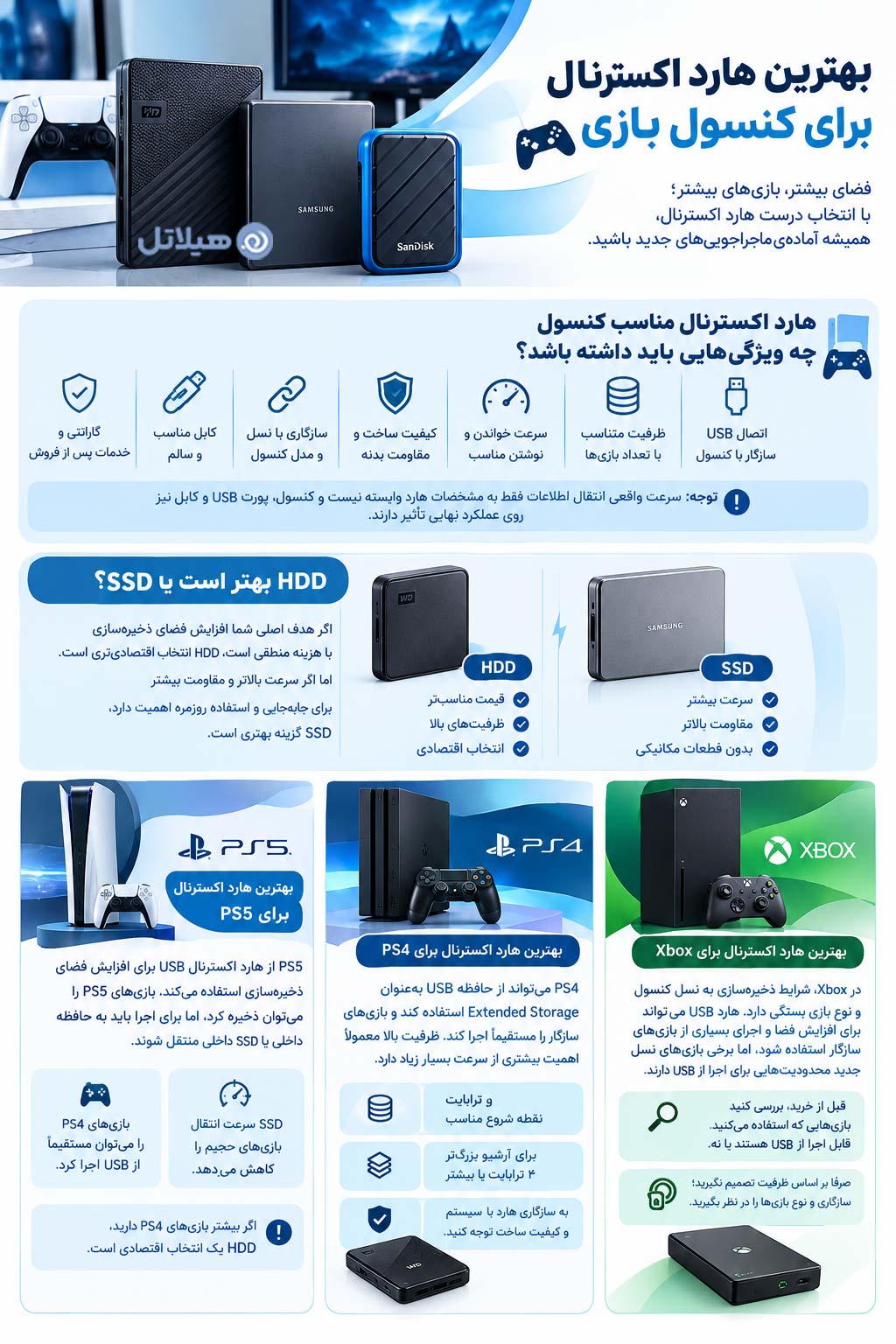 بهترین هارد اکسترنال برای کنسول بازی