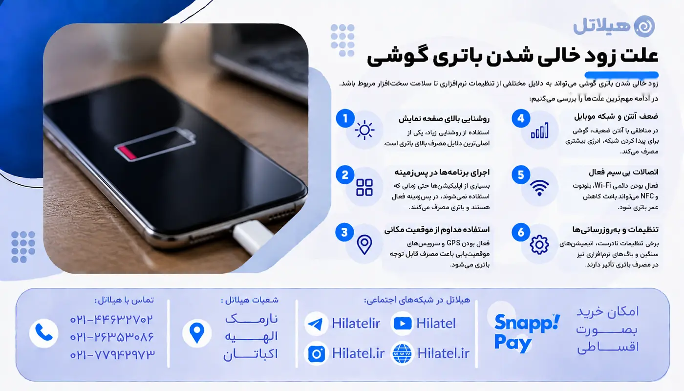 علت زود خالی شدن باتری گوشی چیست؟