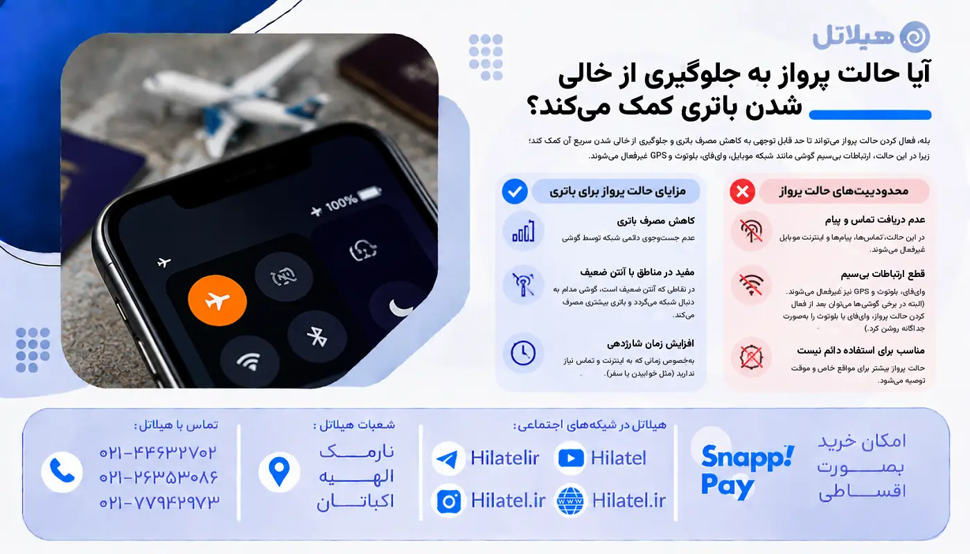 آیا حالت پرواز به جلوگیری از خالی شدن باتری کمک می‌کند؟