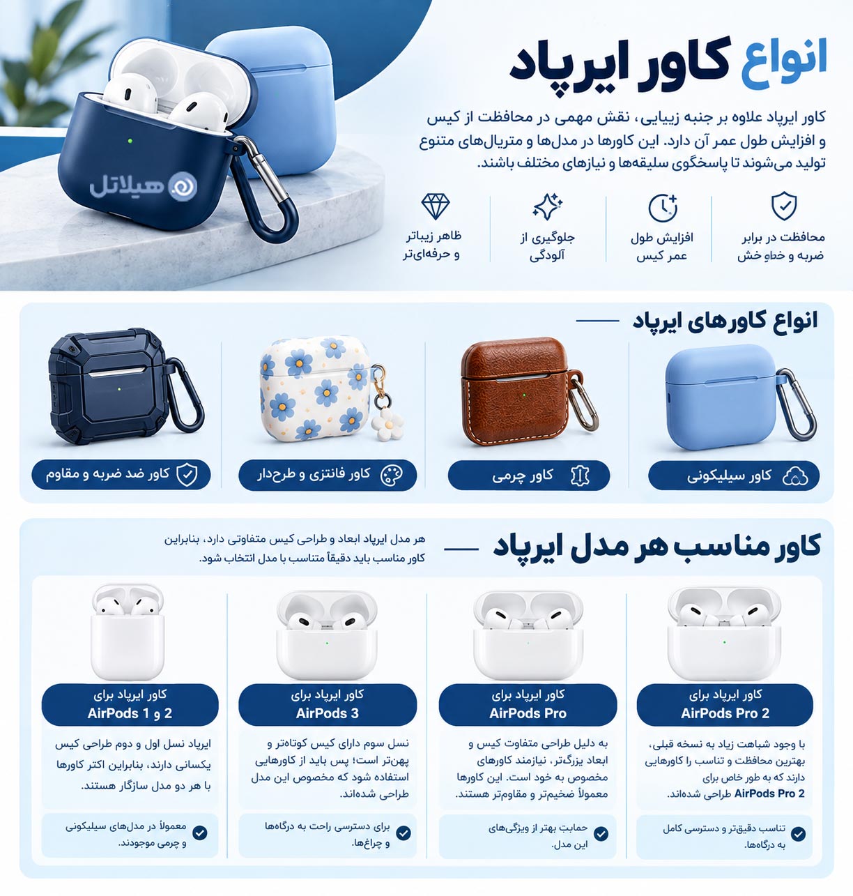 کاور ایرپاد