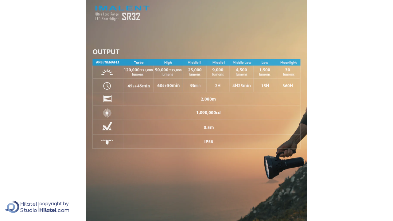 چراغ قوه شارژی ایملت مدل SR32