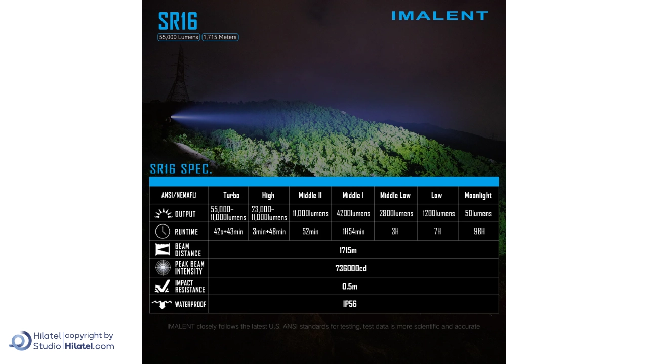 چراغ قوه شارژی ایملت مدل SR16