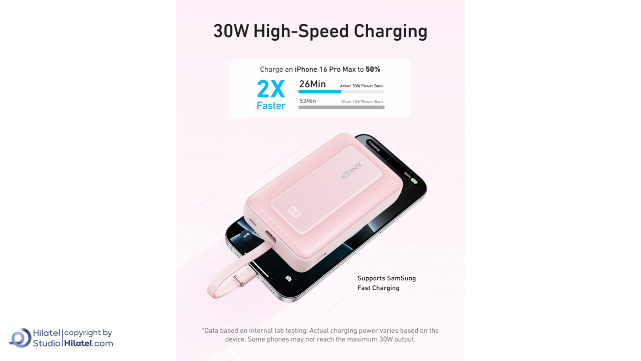 پاوربانک 20000 میلی آمپر انکر مدل A1689