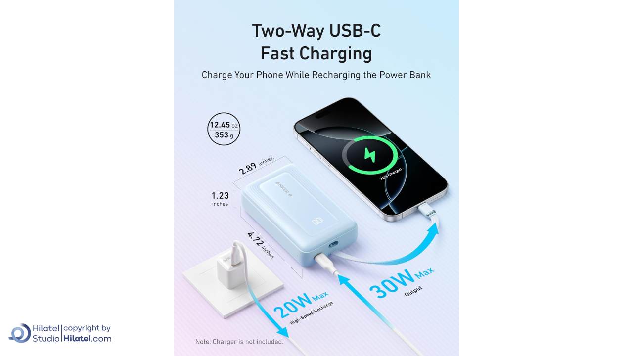 پاوربانک 20000 میلی آمپر انکر مدل A1689