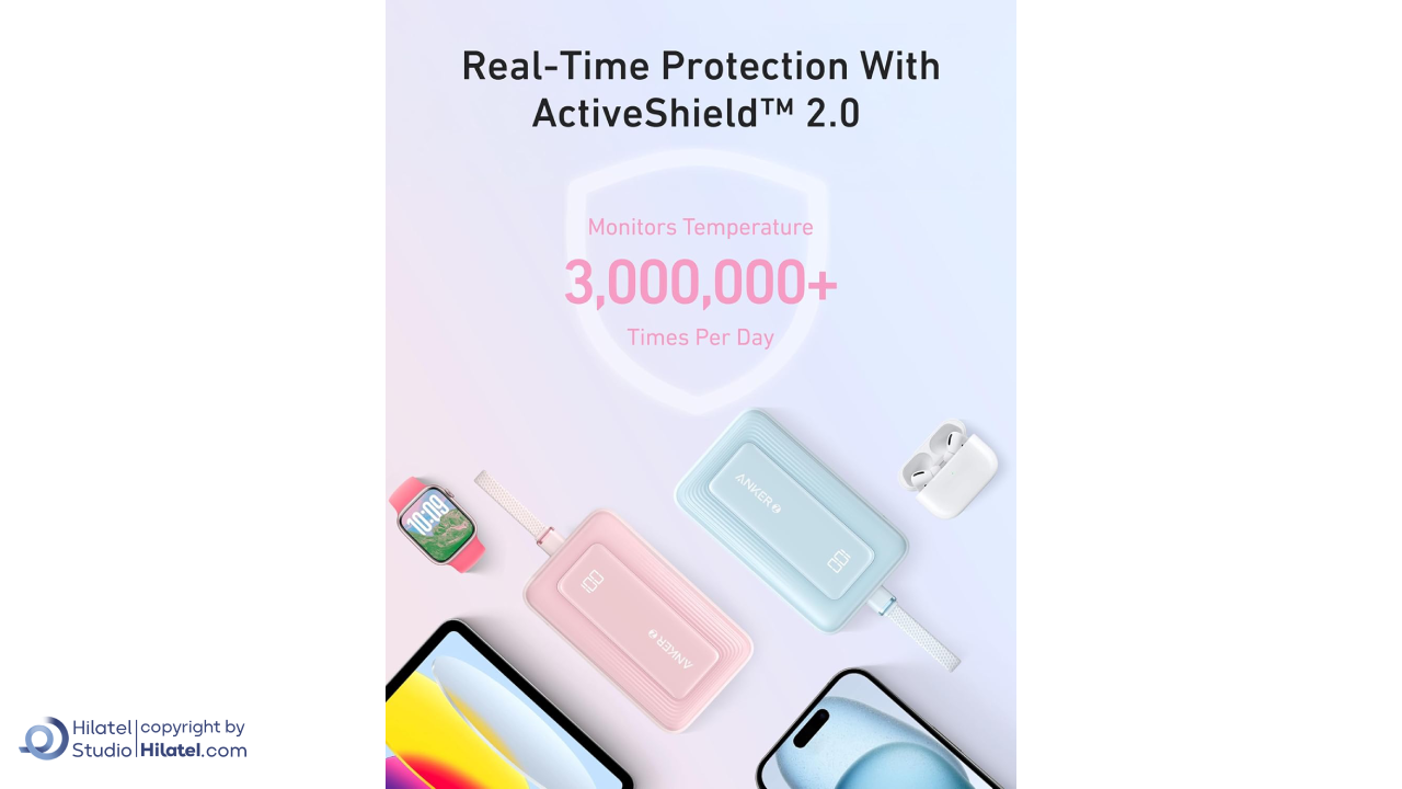 پاوربانک 20000 میلی آمپر انکر مدل A1689