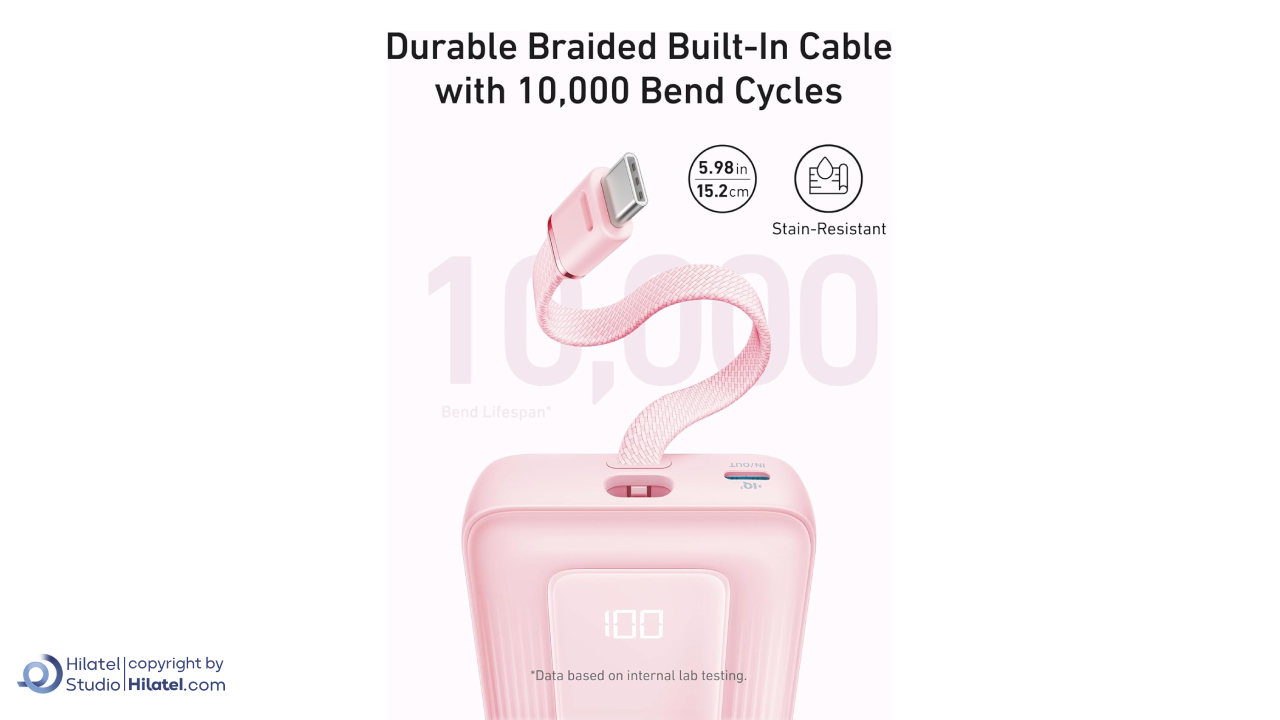 پاوربانک 20000 میلی آمپر انکر مدل A1689